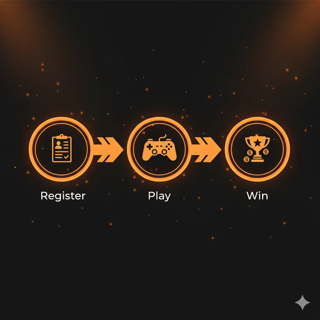 How to Play Playbro